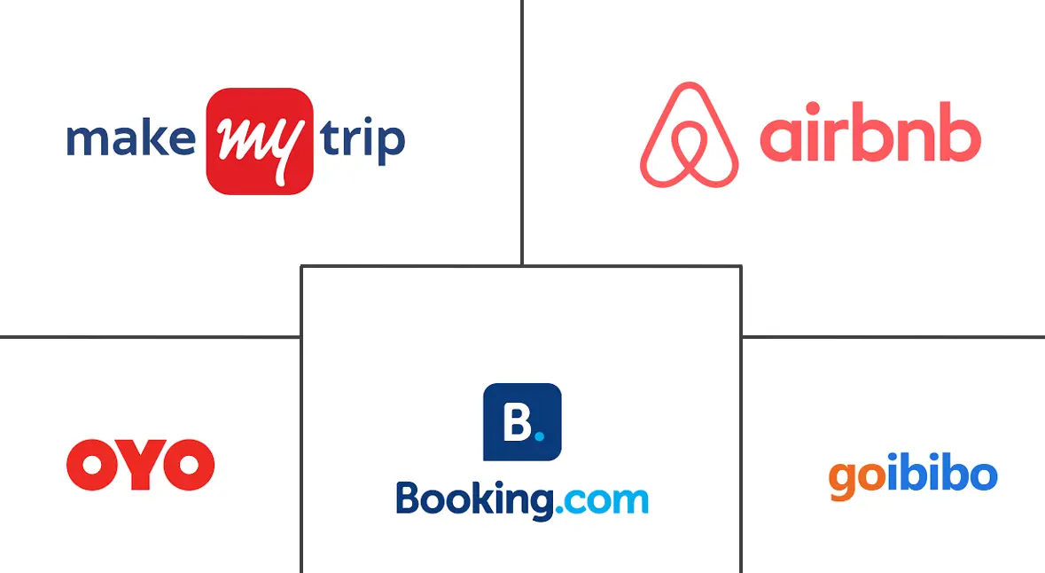 OTA Dependency Calculator